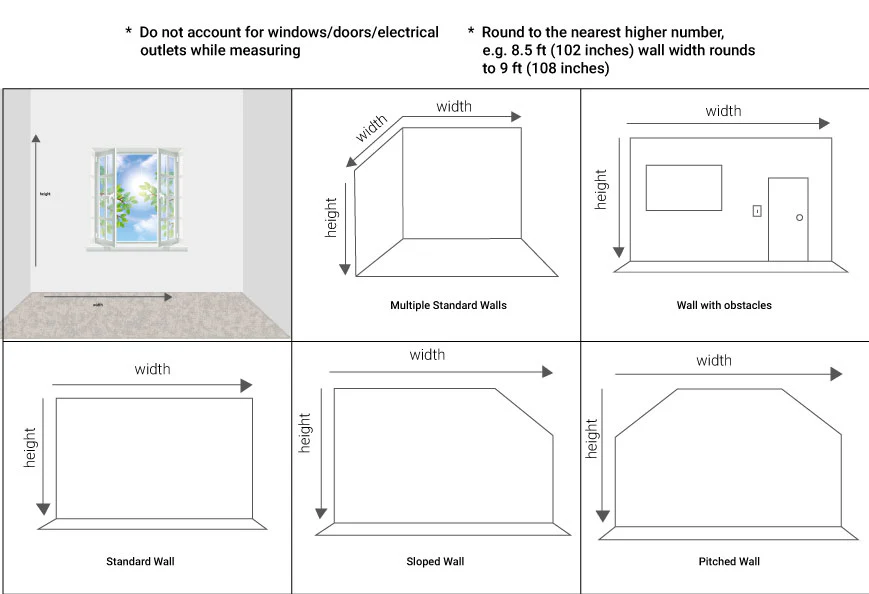 how to measure your wall   updated
